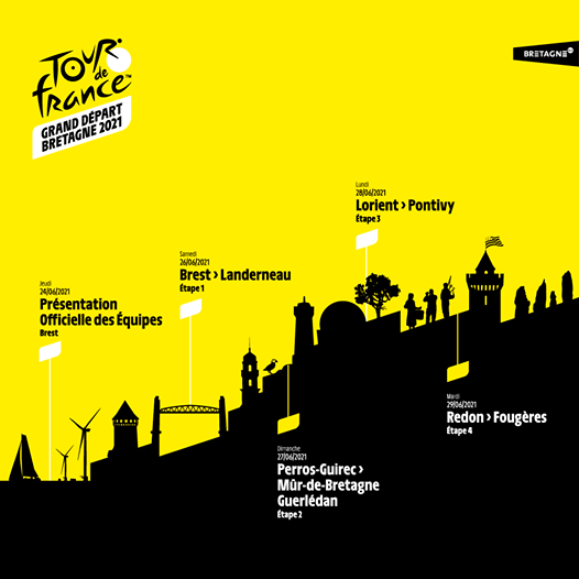 2021 Tour de France Depart Brittany.